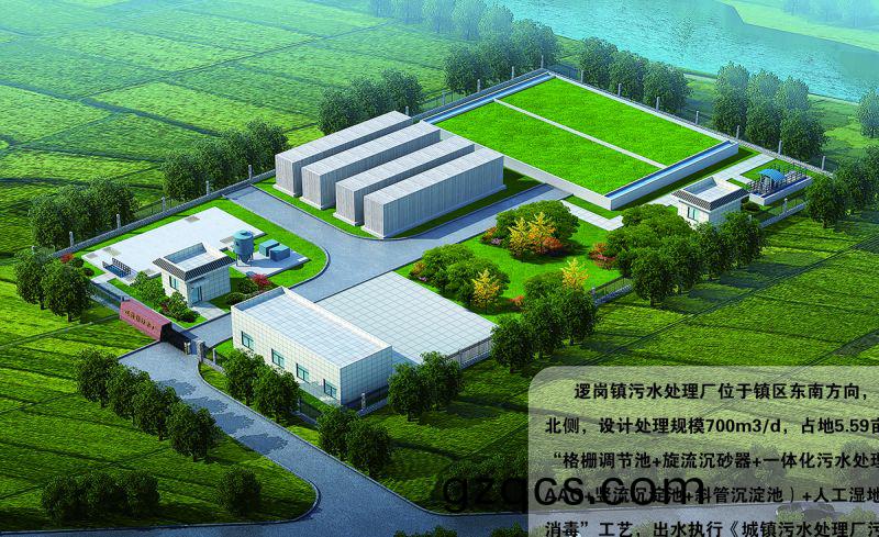 商坵(qiu)邏崗汚水處理廠